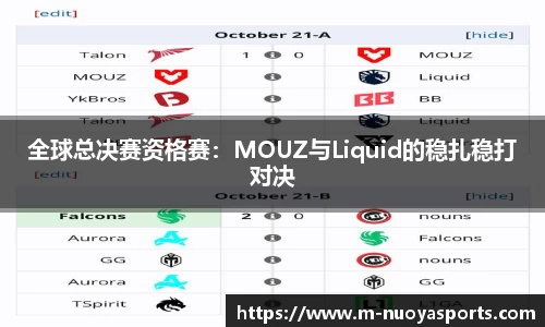 全球总决赛资格赛：MOUZ与Liquid的稳扎稳打对决