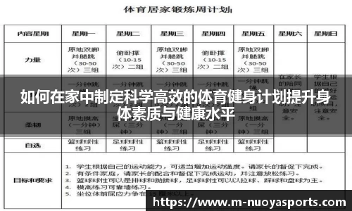 如何在家中制定科学高效的体育健身计划提升身体素质与健康水平
