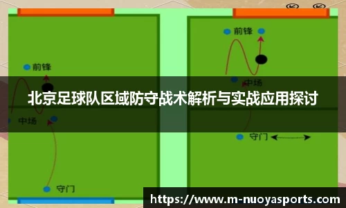 北京足球队区域防守战术解析与实战应用探讨