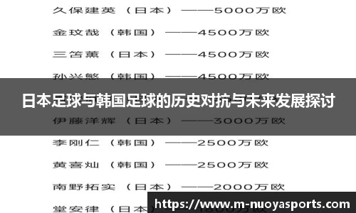 日本足球与韩国足球的历史对抗与未来发展探讨